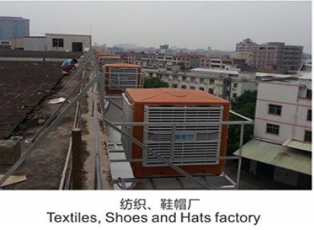 紡織空調：為紡織車間打造高效穩定的生產環境，助力企業降本增效